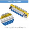 DTECH 2 Pack Gender Changers 25 Pin Female to Female Adapter DB25 Coupler, Data Transfer and Device Connection for RS232 Serial Cables