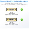 DTECH DVI to HDMI Adapter Bi-Directional HDMI Female to DVI-D Male Gold-Plated Converter 4K 1080P for PC, PS3, PS4, Projector