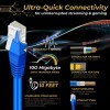 DTECH Cat5e 15FT Network Ethernet data Cable, 350Mhz Internet Wire, Compatible with PC, Laptop, Modem, Router, TVs, Printer Cord, Consoles for Home and Office, Blue