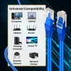 DTECH Cat5e 15FT Network Ethernet data Cable, 350Mhz Internet Wire, Compatible with PC, Laptop, Modem, Router, TVs, Printer Cord, Consoles for Home and Office, Blue