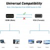 DTECH HDMI to VGA Adapter Converter, 1080P Male to Female Cord for Computer, Desktop, Laptop, PC, Monitor, Projector, HDTV, Chromebook