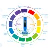 NEEWER Digital Water Quality Test Pen PH Meter LCD Tester Hydroponics Hardness Test Pen